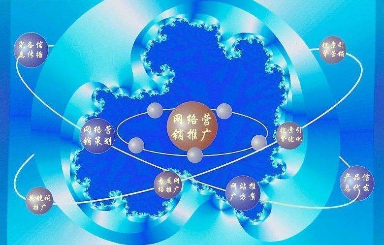 三都镇新媒体运营企业需要掌握的网络推广技巧有哪些